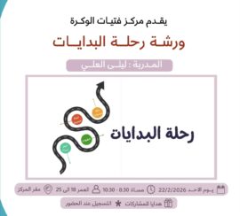 Journey of Beginnings Workshop