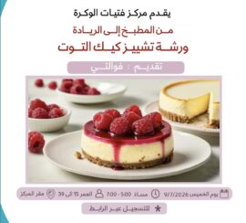 Raspberry Cheesecake Workshop
