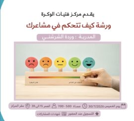 Workshop: How to Control Your Emotions