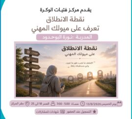 Starting Point: Discover Your Career Interests